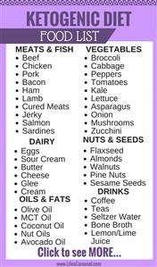 Jrf Keto Meal Plan Pdf Free